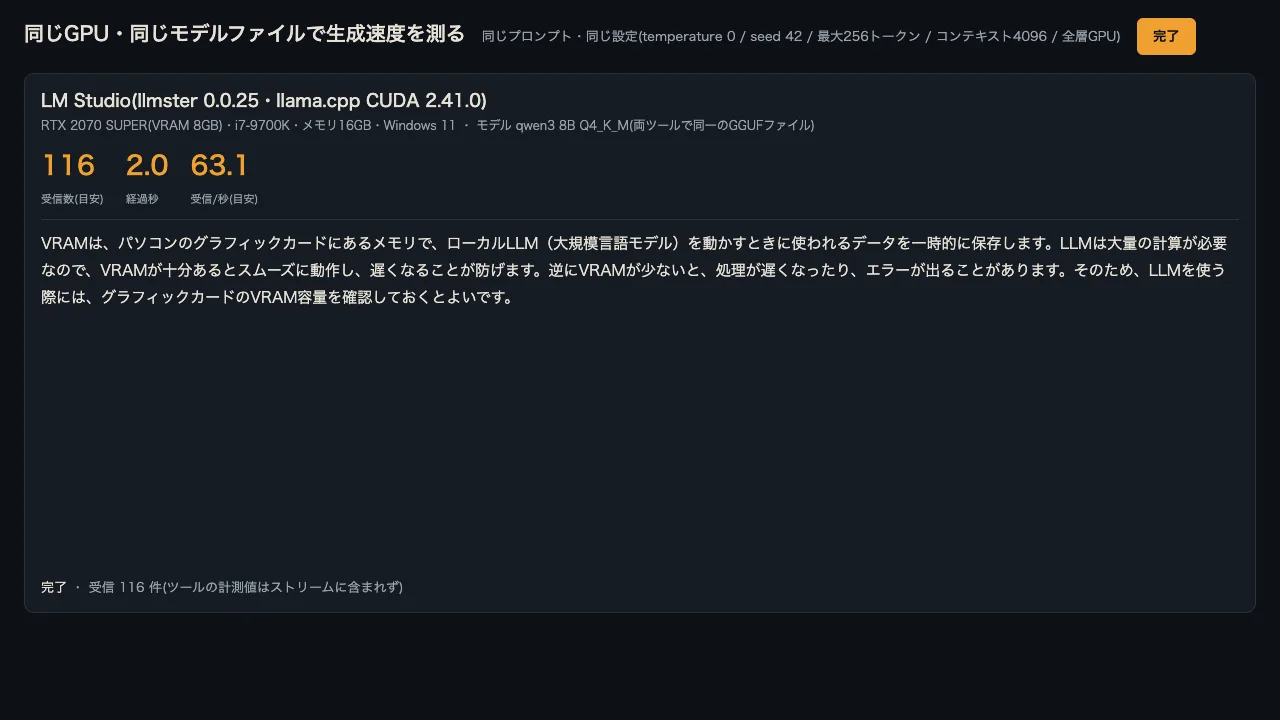 LM Studioの生成完了画面。経過2.0秒で回答が出終わり、内容はOllamaとほぼ同じ