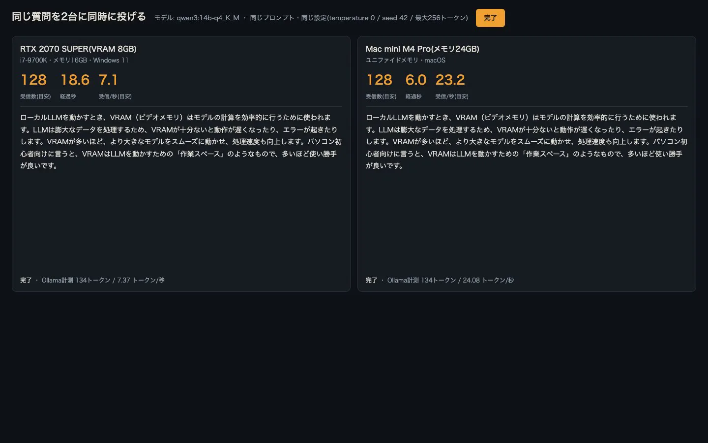 qwen3 14Bの同時送信の完了画面。2台の出力した文章は同じ