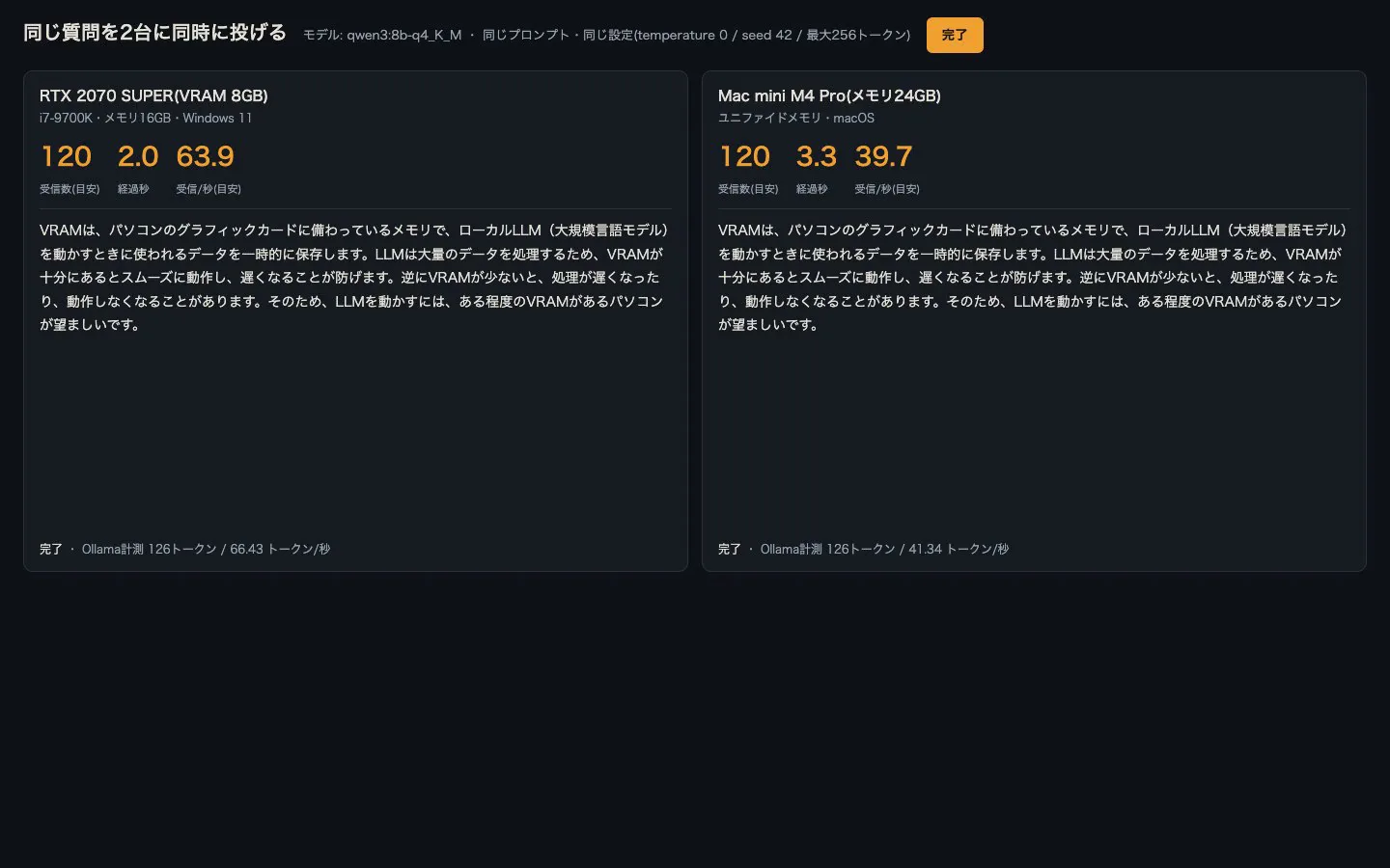 qwen3 8Bで同じ質問を2台に同時送信した完了画面。RTX 2070 SUPER側は66.43トークン/秒